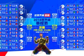 卡塔尔世界杯-黄昏与晨曦，TheShy的十连败深渊与日本队教练的孤注一掷