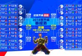央视-双星闪耀，莎拉波娃巅峰对决，东契奇30分激战老鹰